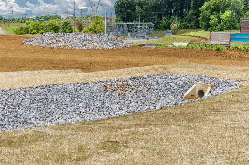 Erosion Control Service