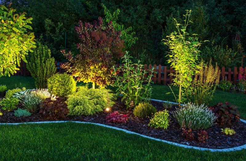 Landscape Mulching detail