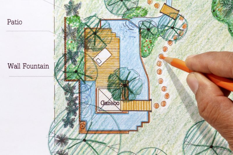 Landscaping Design Service