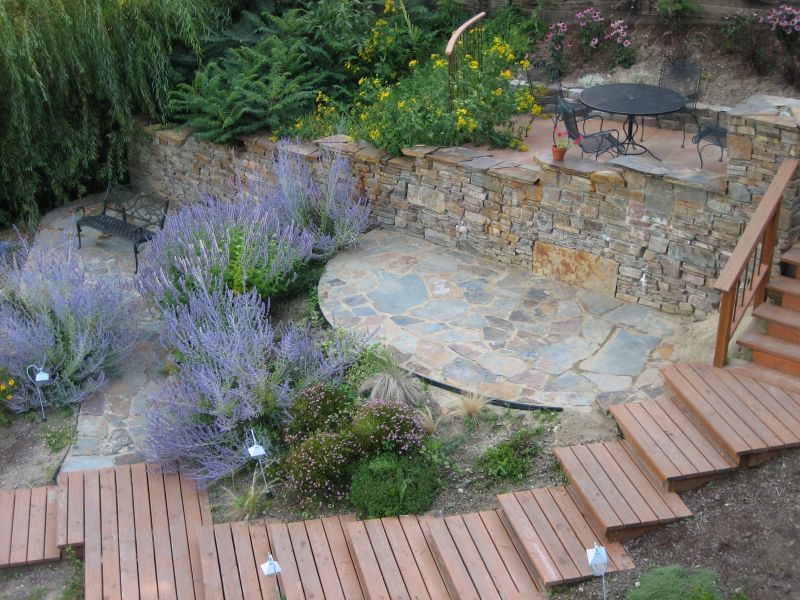 Terrace Landscaping