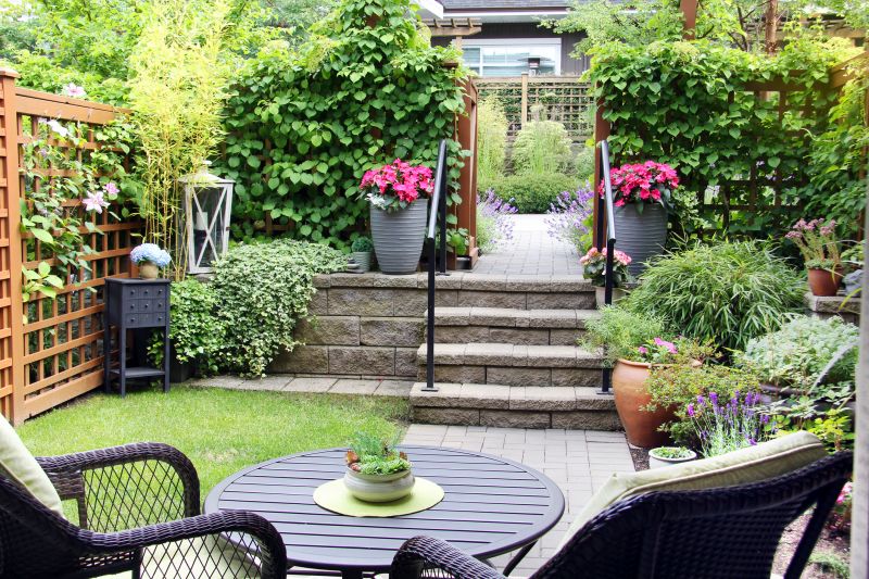 Terrace Landscaping