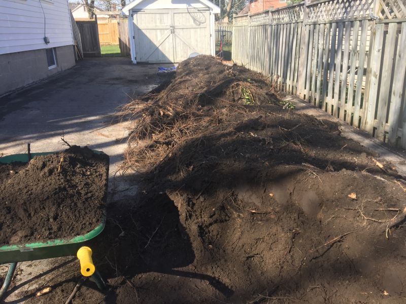 Topsoil Delivery