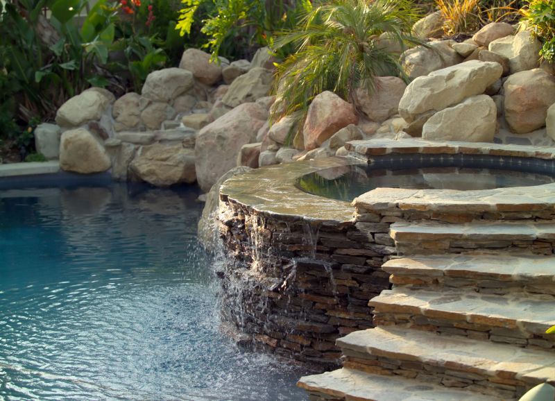 Water Feature Service