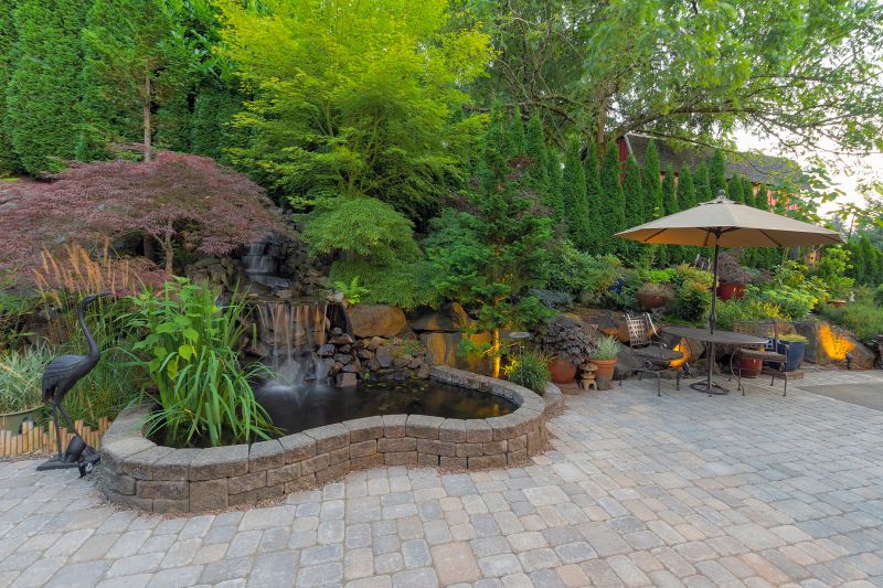 Water Landscaping Service